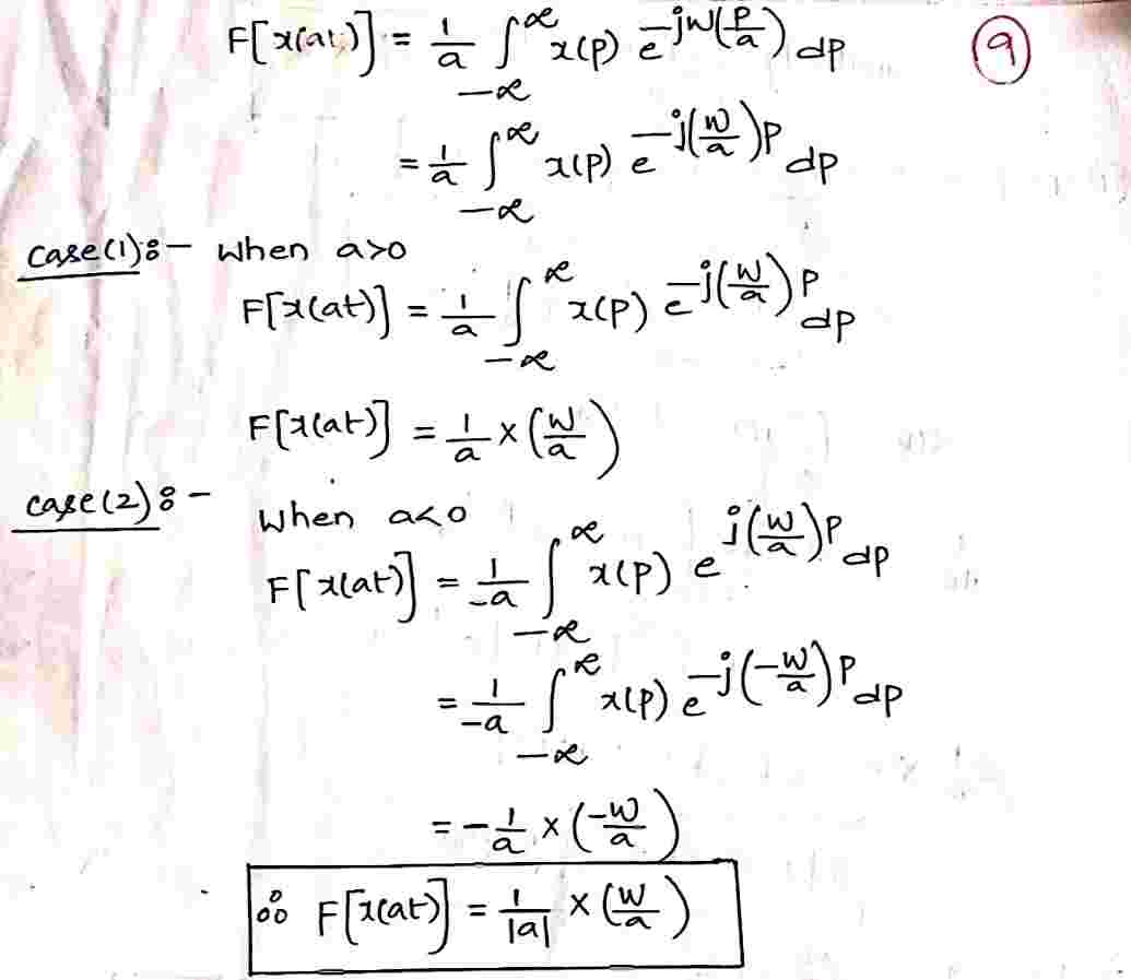 Time_Scaling_Property