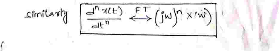 Differentiation_in_Time_Domain_Property