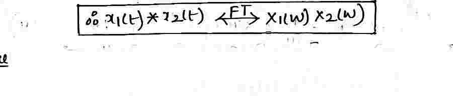 Convolution_Property_or_Theorem