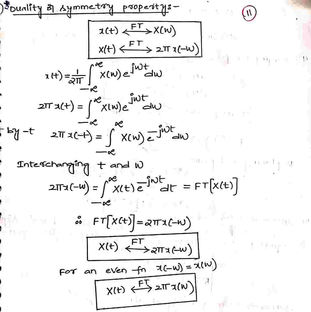 Duality_Symmetry_Property