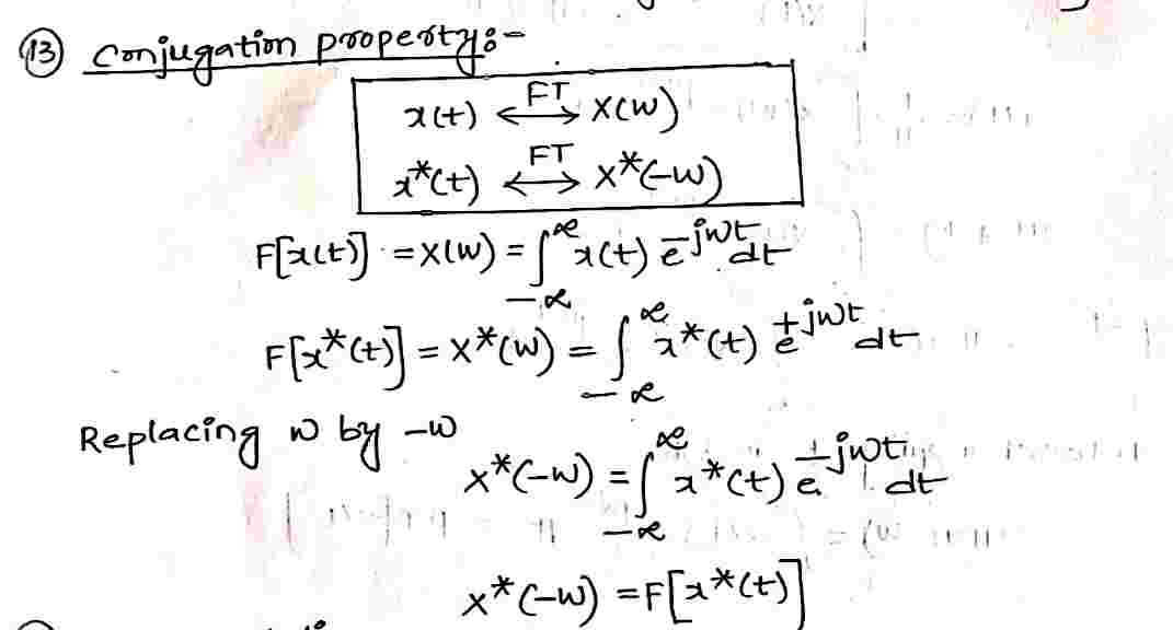 Conjugation_Property