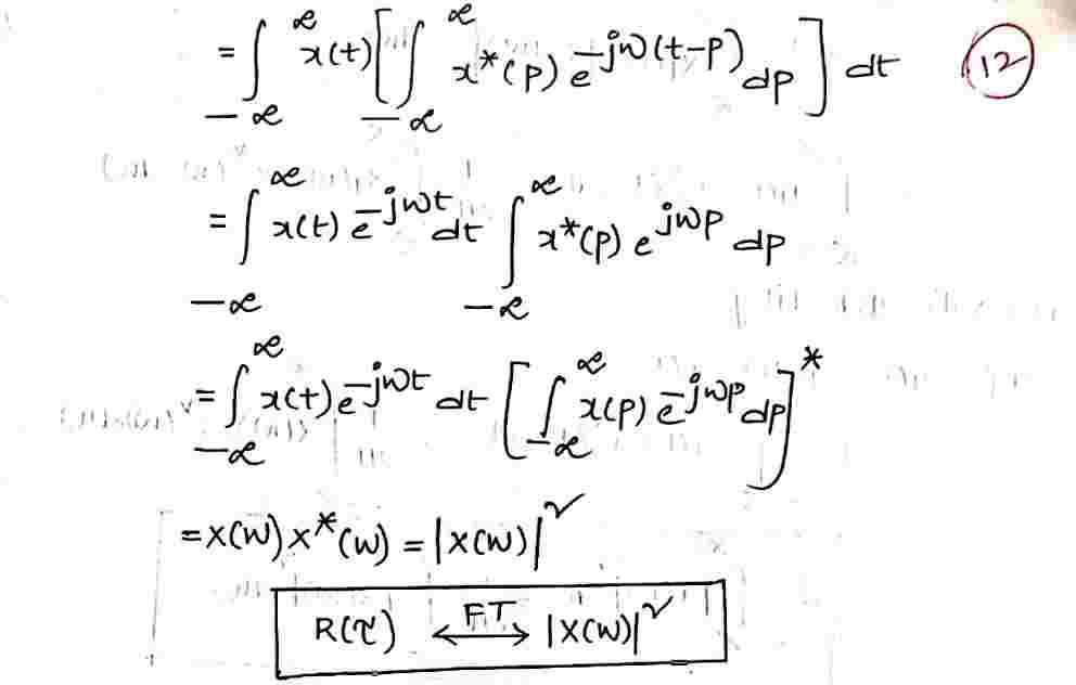 Autocorrelation_Property
