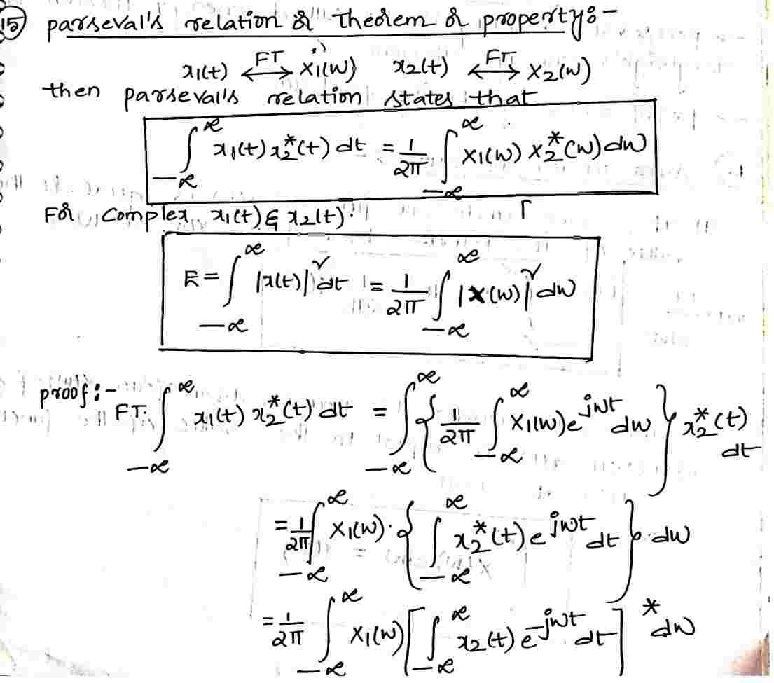 Parseval's_Relation_or_Theorem_or_Property