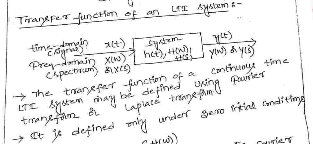 Transfer_Function_of_an_LTI_System