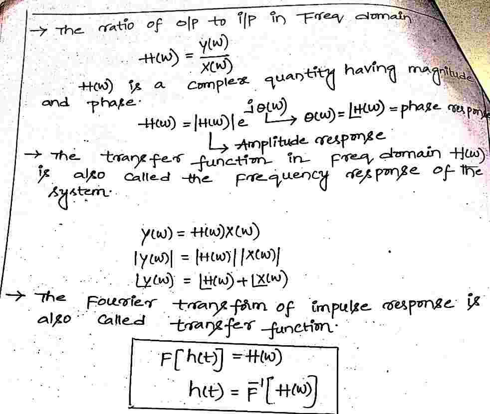 Frequency_Domain