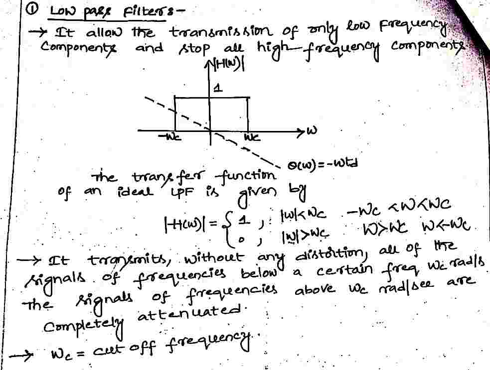 Low_Pass_Filter