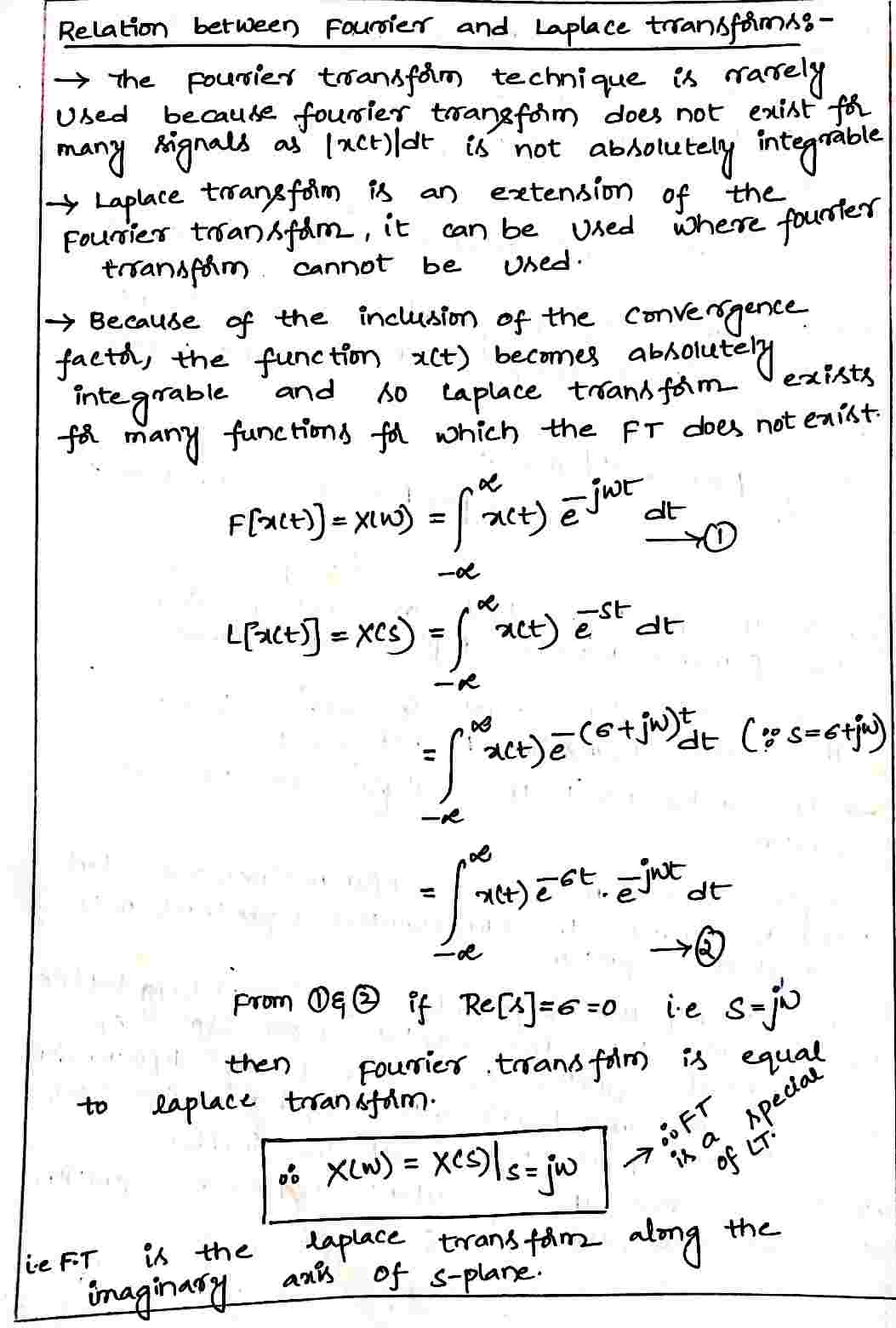Evaluation_of_fourier_Coefficients
