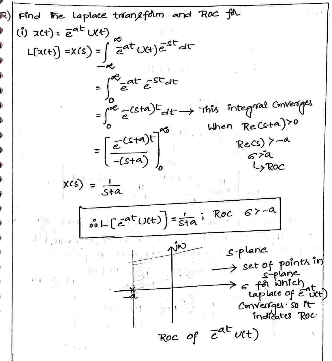 Evaluation_of_fourier_Coefficients