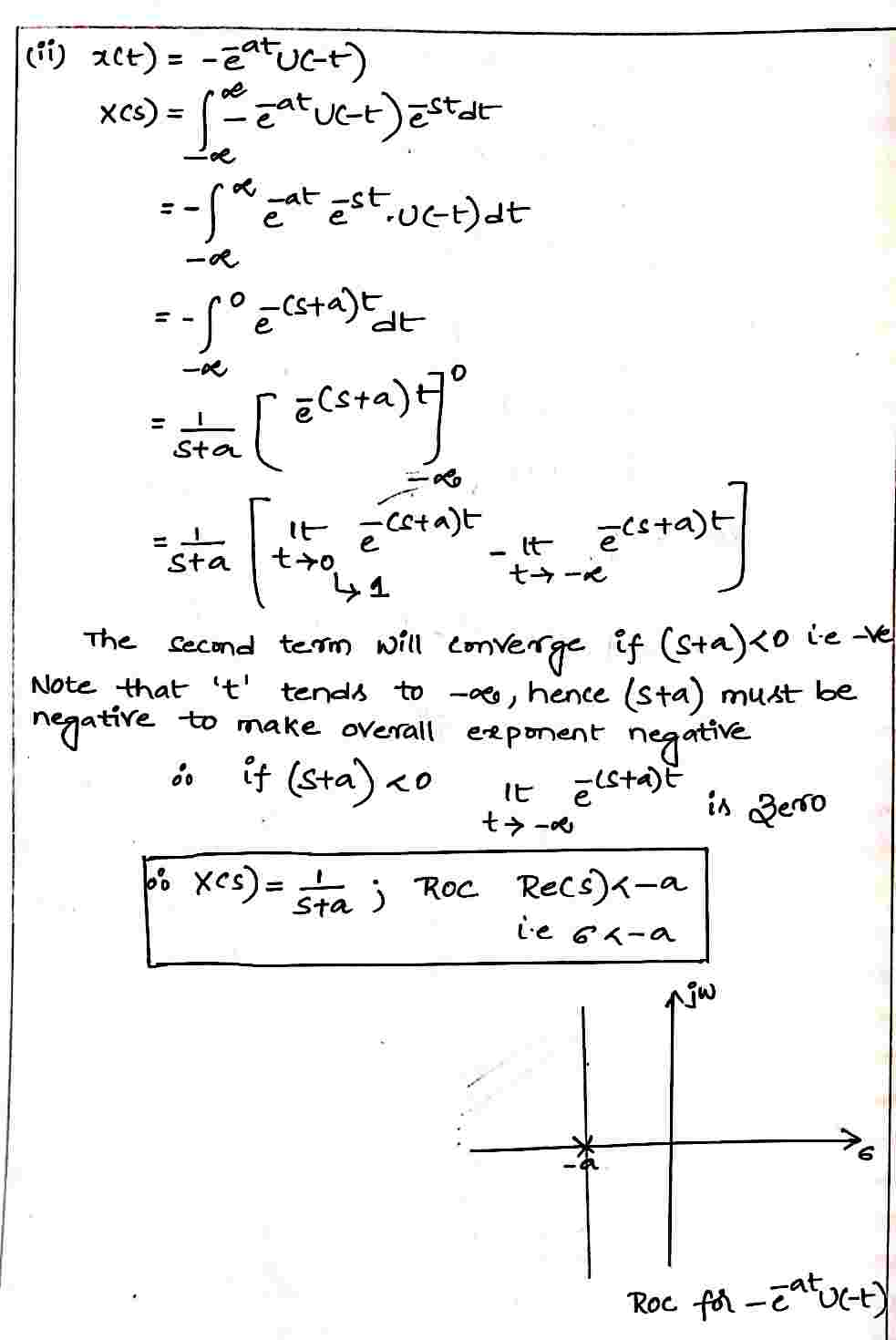 Evaluation_of_fourier_Coefficients