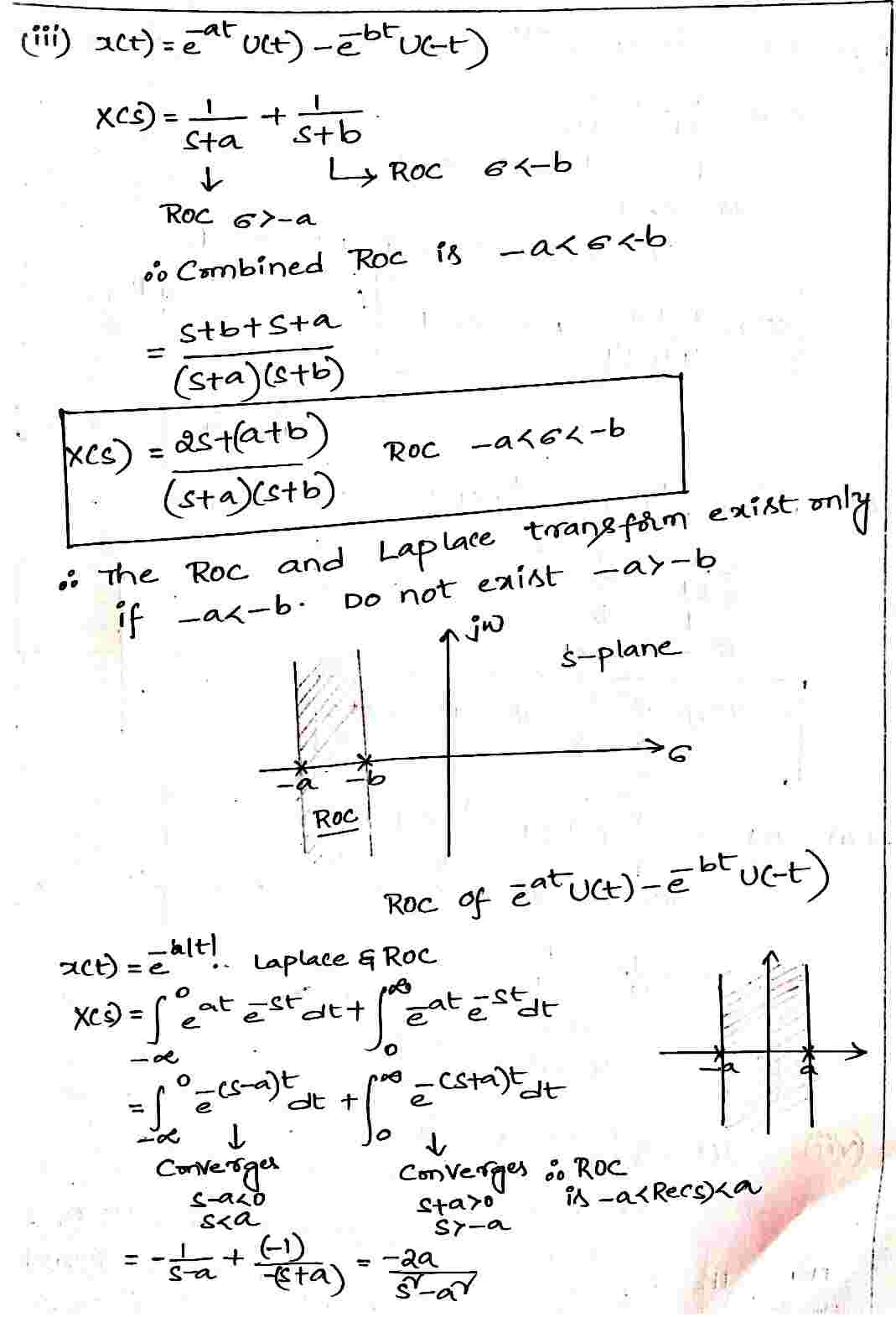 Evaluation_of_fourier_Coefficients