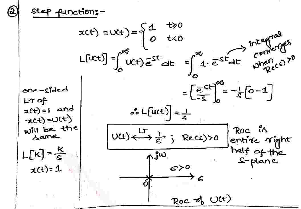 Evaluation_of_fourier_Coefficients