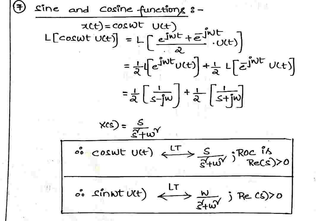 Evaluation_of_fourier_Coefficients