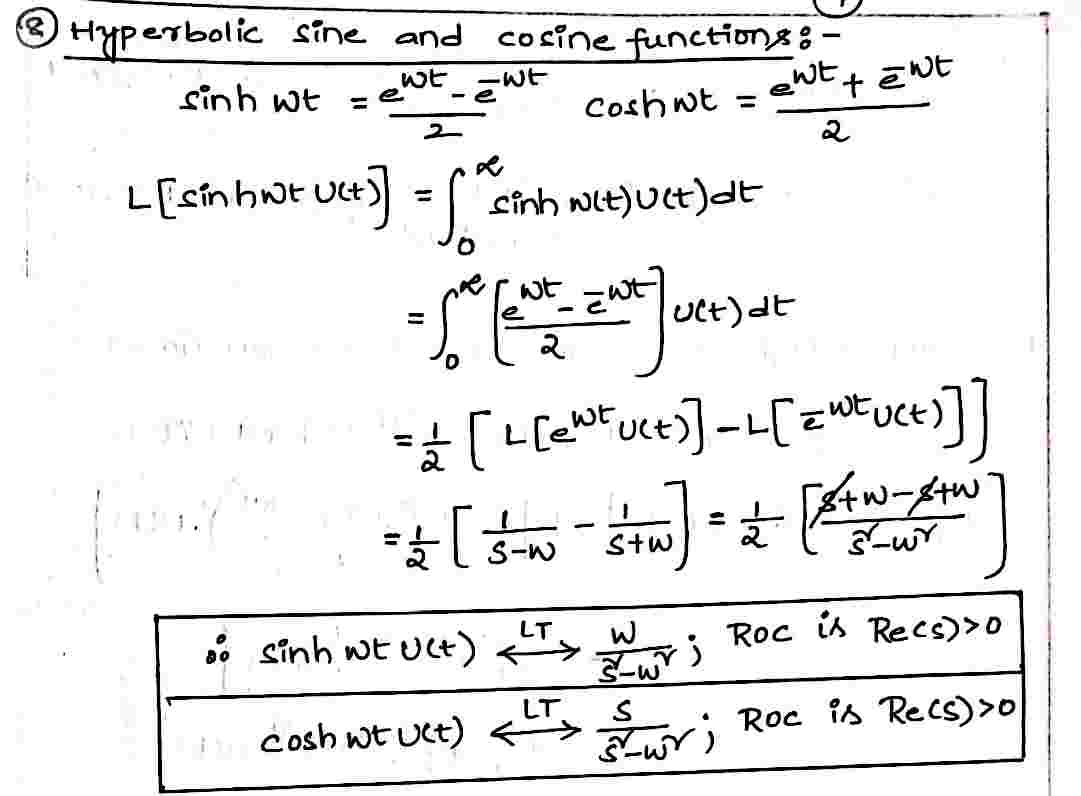 Evaluation_of_fourier_Coefficients