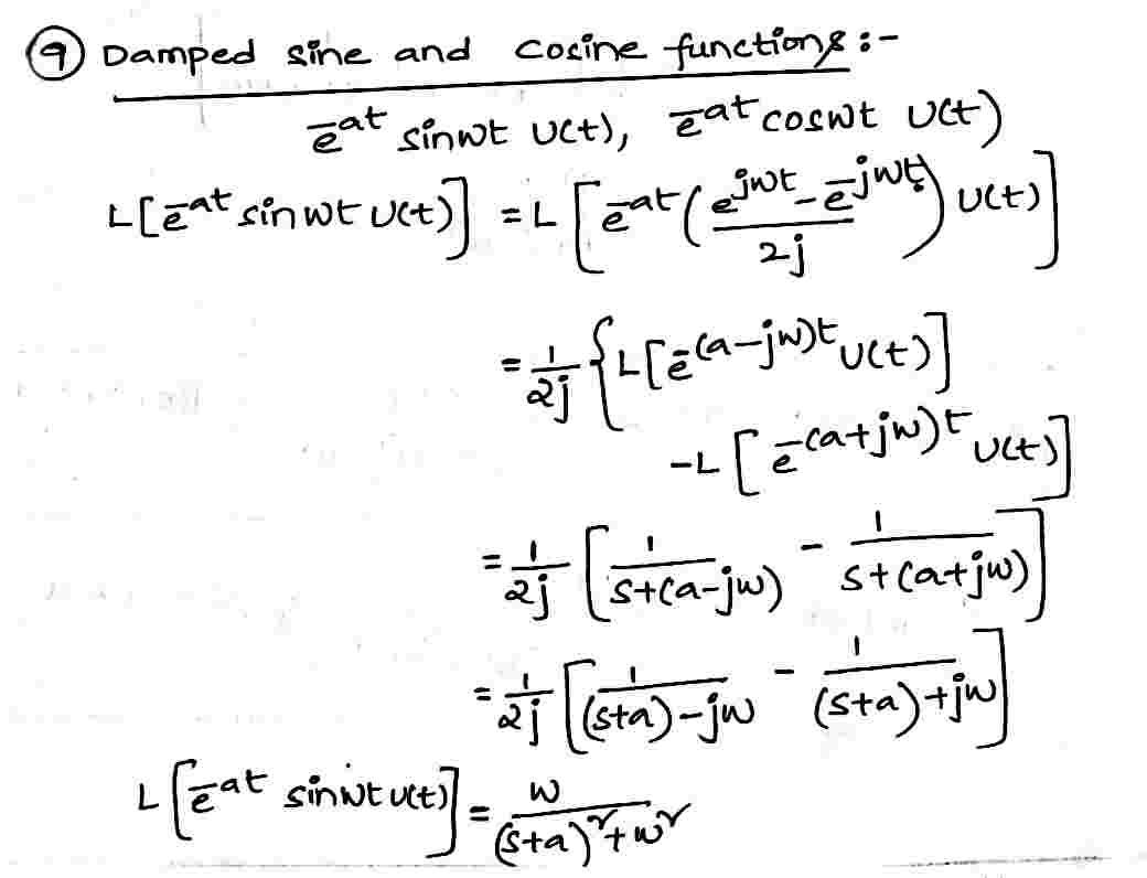 Evaluation_of_fourier_Coefficients