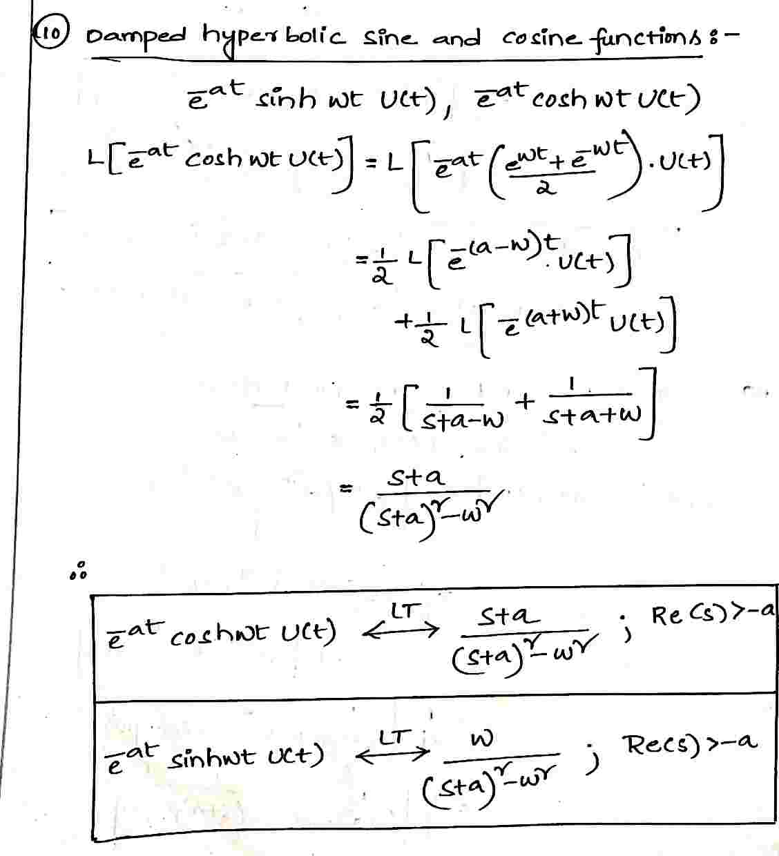 Evaluation_of_fourier_Coefficients
