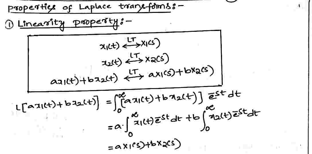 Evaluation_of_fourier_Coefficients
