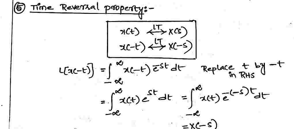Time_Reversal_Property