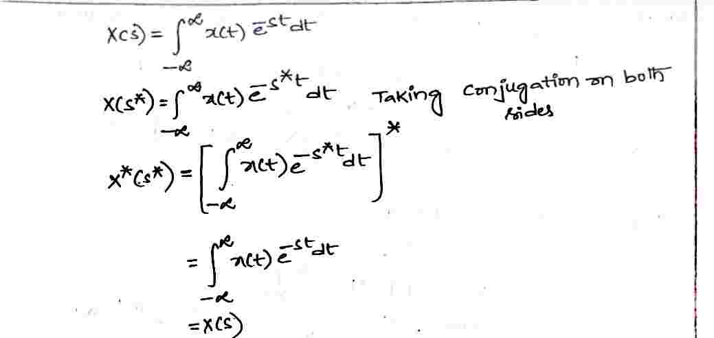 Conjugation_and_Conjugate_Symmetry_Property
