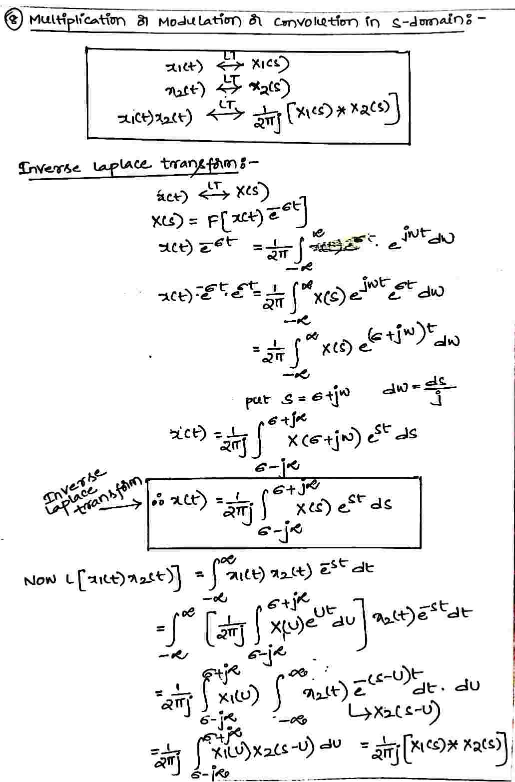 Evaluation_of_fourier_Coefficients