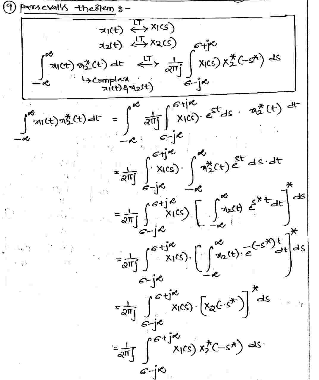 Evaluation_of_fourier_Coefficients
