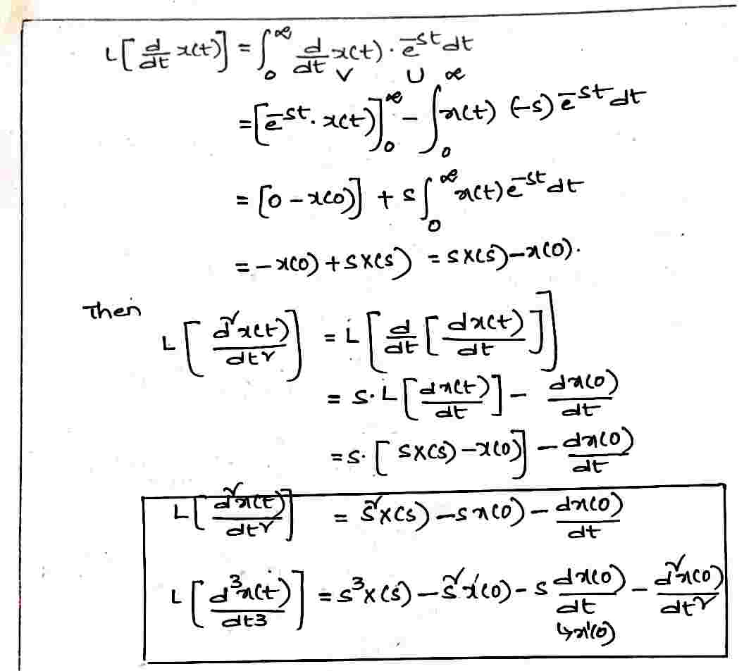 Differentiation_Time_domain