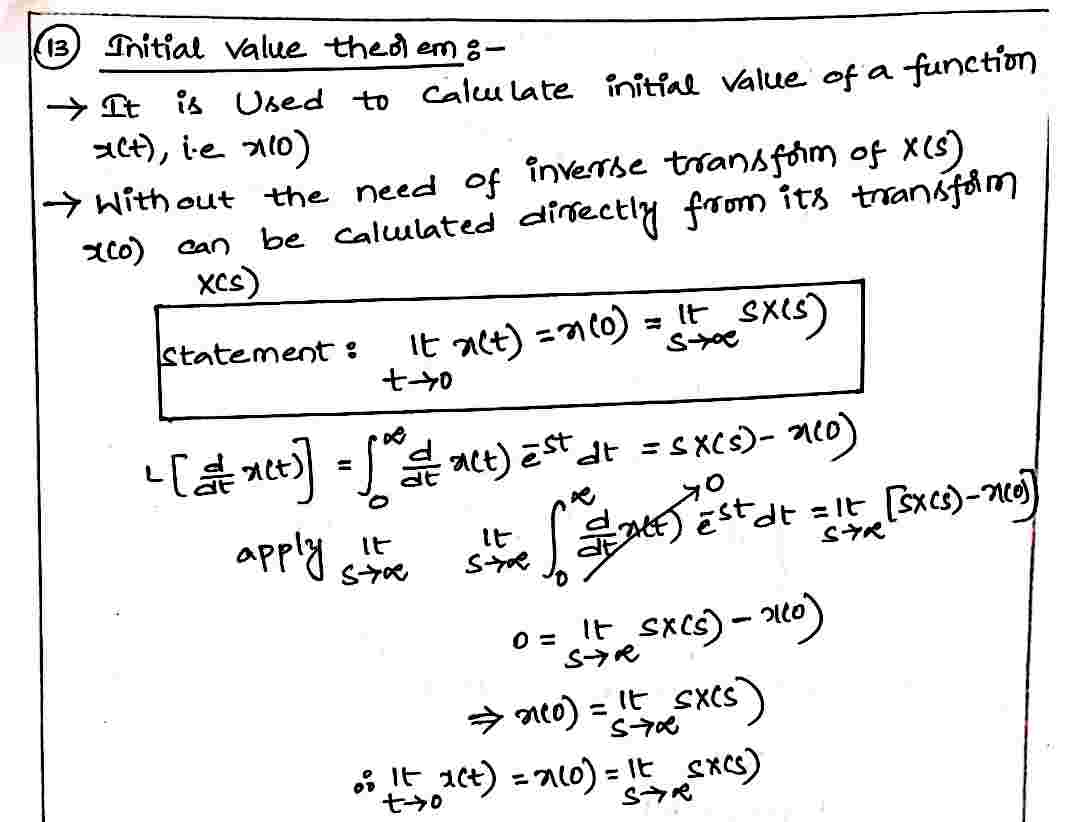 Evaluation_of_fourier_Coefficients