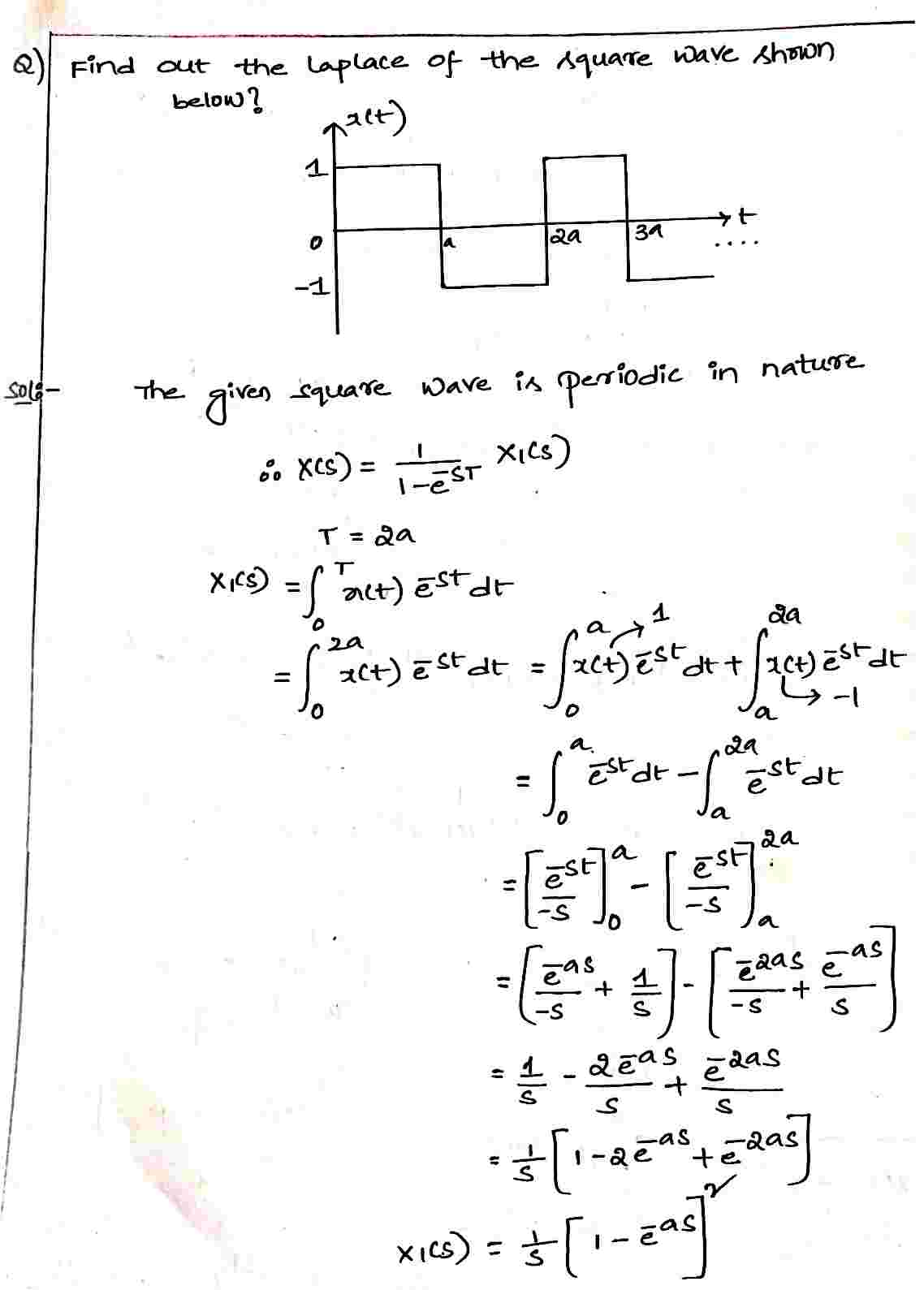 Laplace_Transform_Of_Periodic_Function
