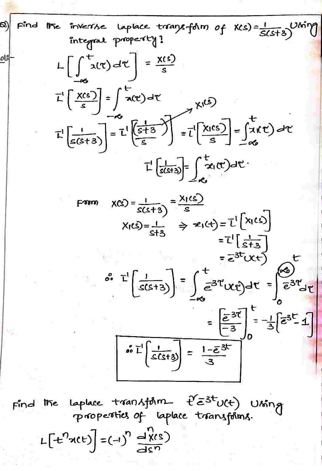 Laplace_Transform_Of_Periodic_Function