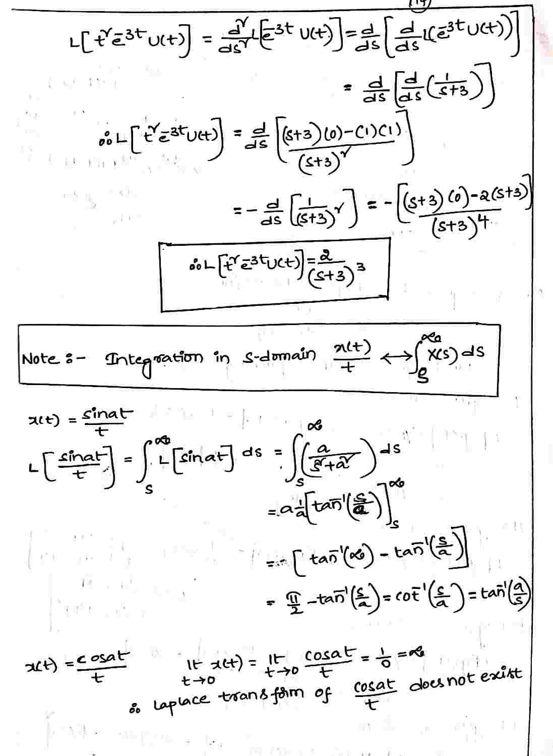 Laplace_Transform_Of_Periodic_Function