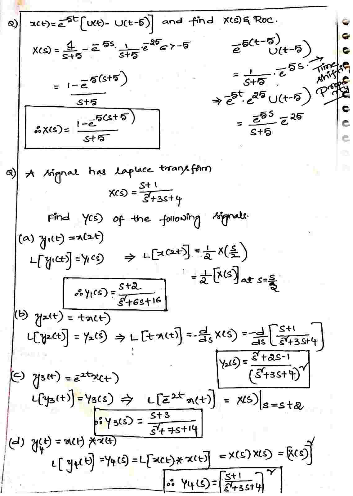 Laplace_Transform_Of_Periodic_Function