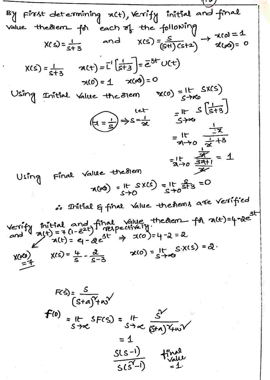 Laplace_Transform_Of_Periodic_Function