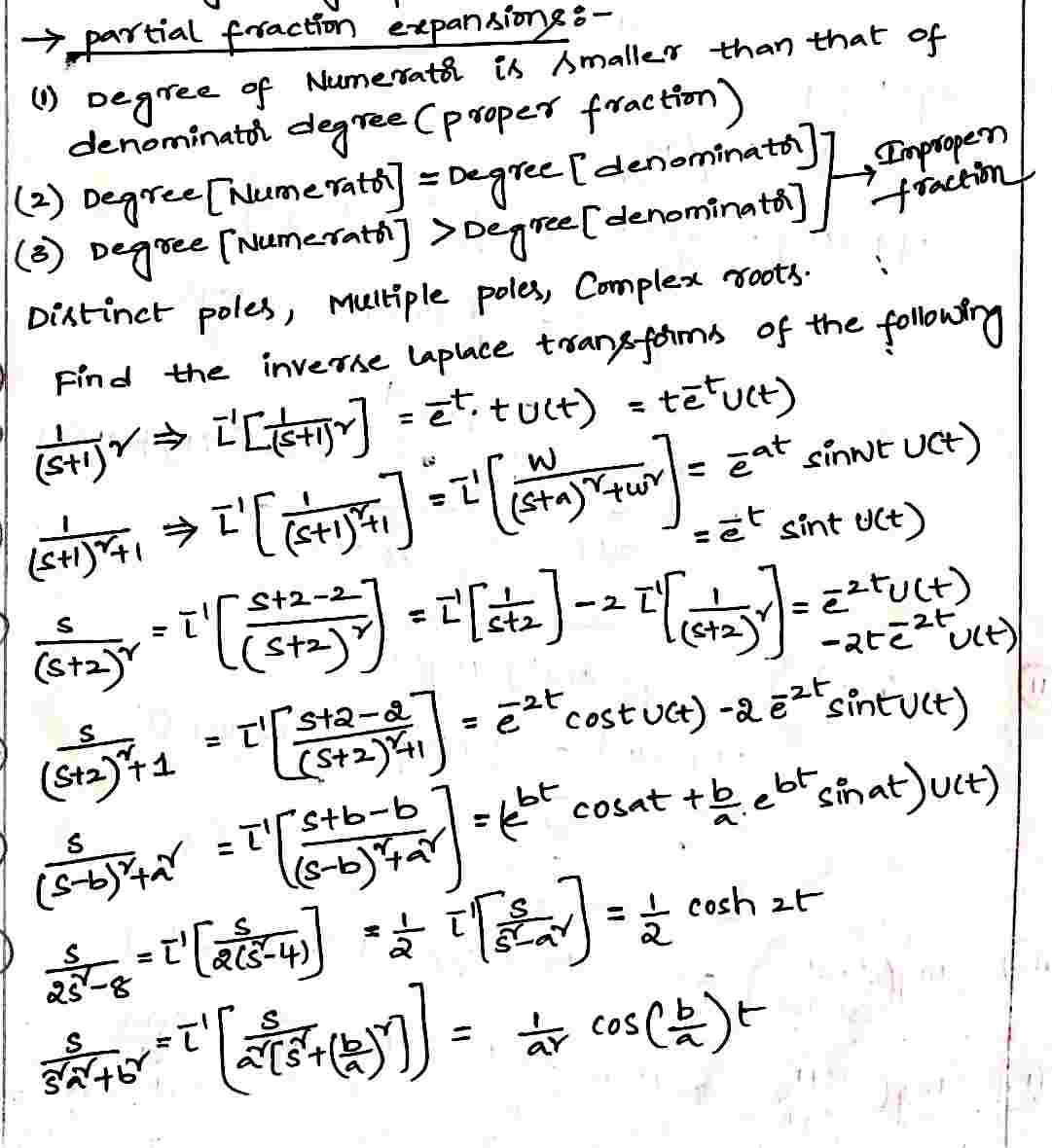 Evaluation_of_fourier_Coefficients