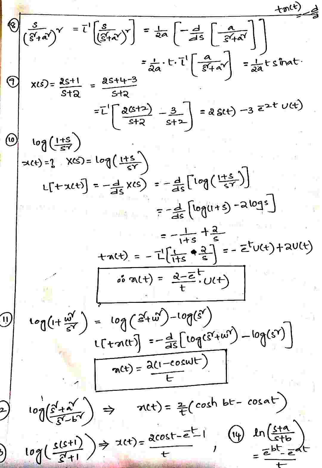 Evaluation_of_fourier_Coefficients