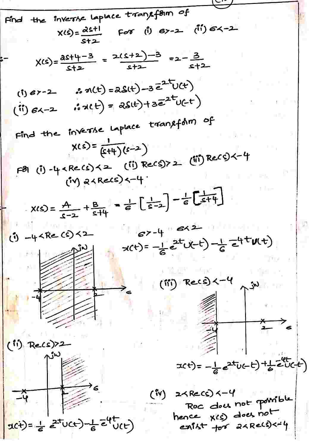 Evaluation_of_fourier_Coefficients