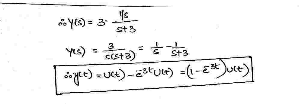 Solution_of_Differential_Equations_Using_Laplace_Transform