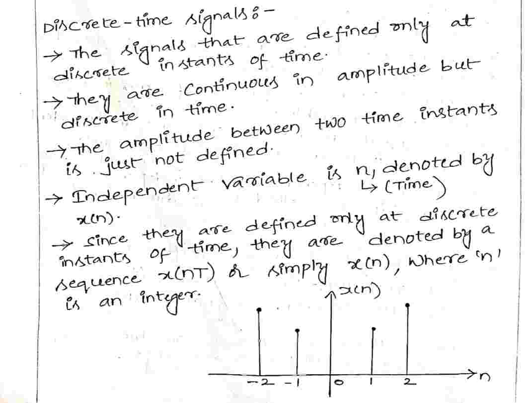 Discrete_Time_Signals