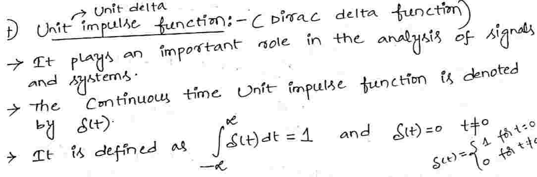 Unit_Impulse_Function