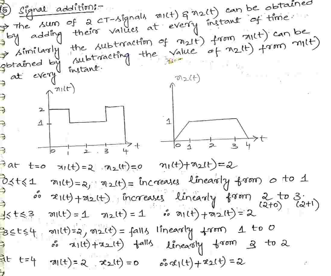 Signal_Addition