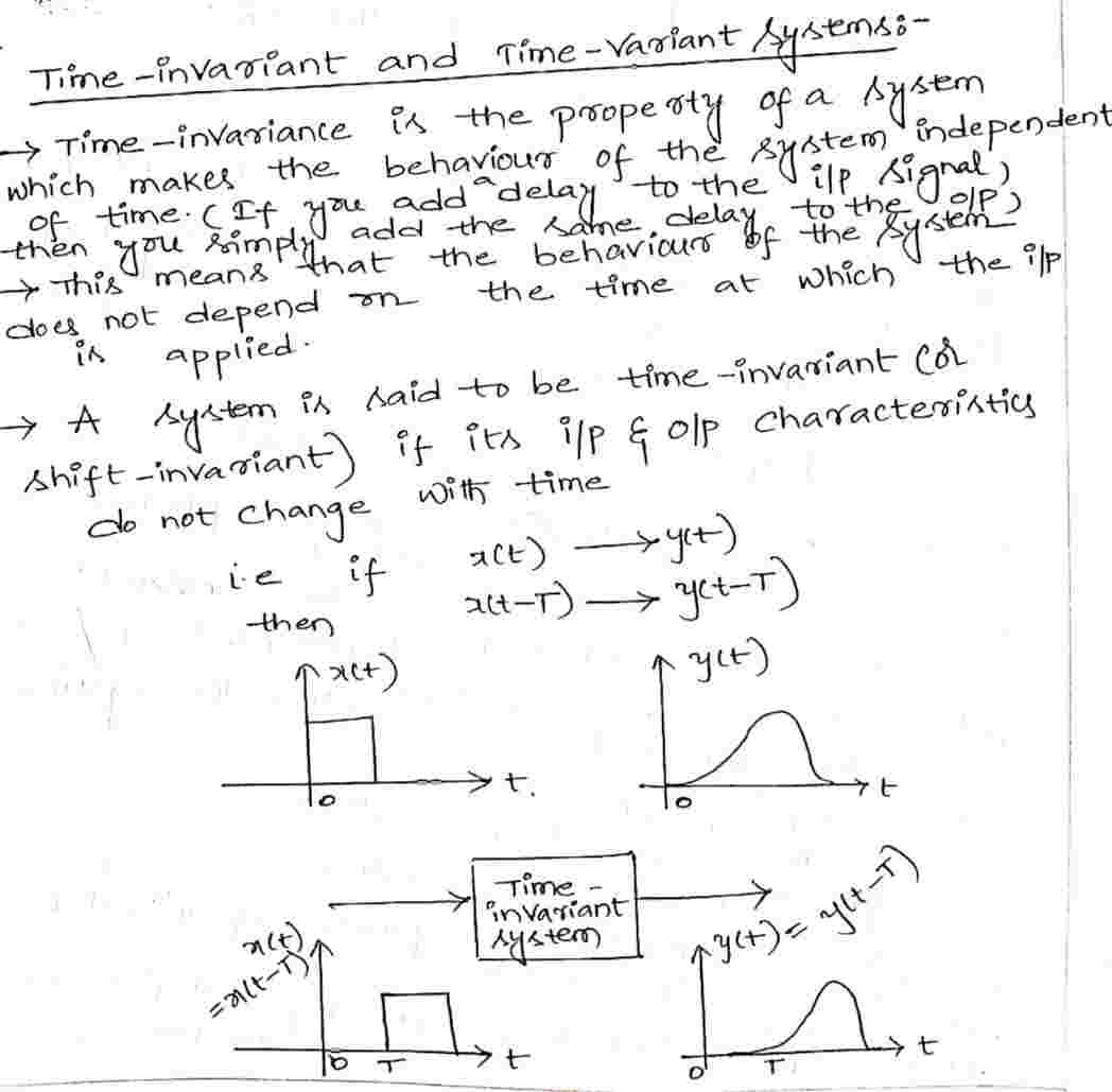 Time_Invarient_And_Time_Variant_Systems