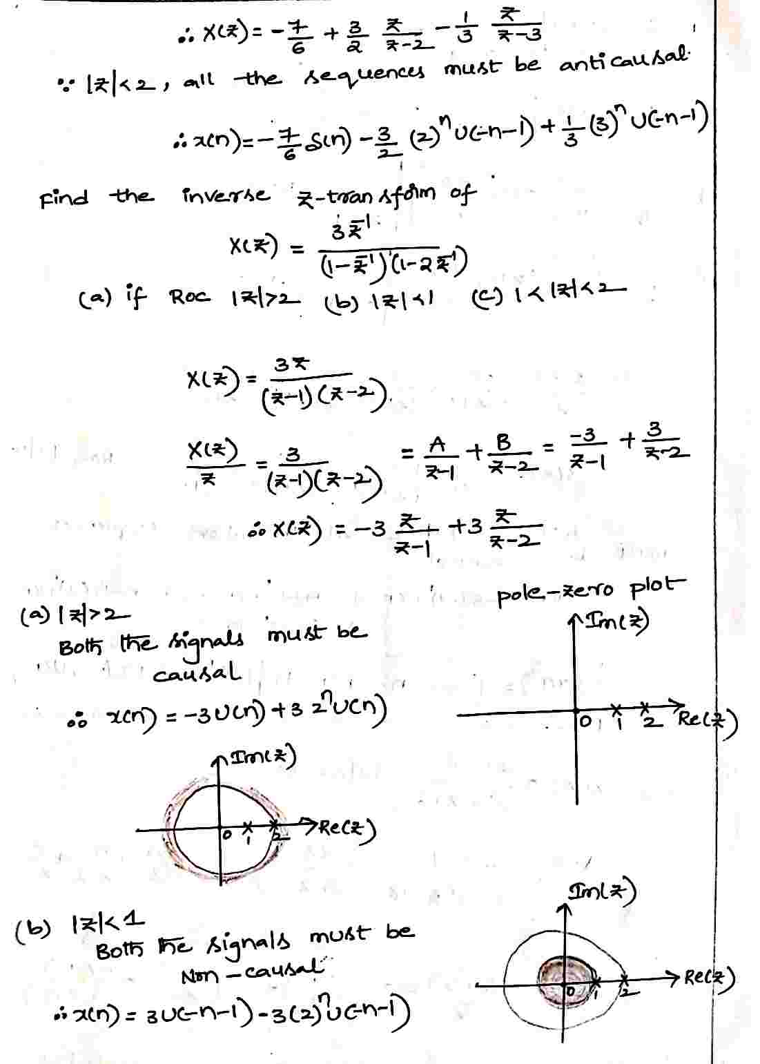 Residue_Method