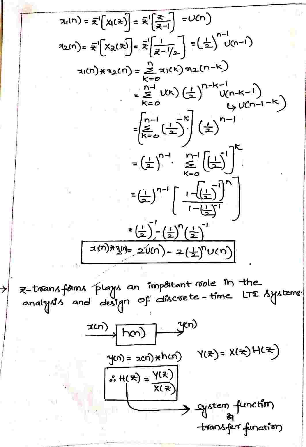 Convolution_Method