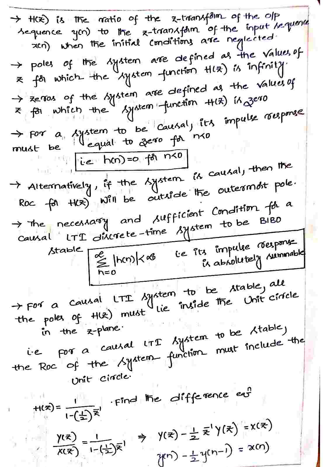 Convolution_Method
