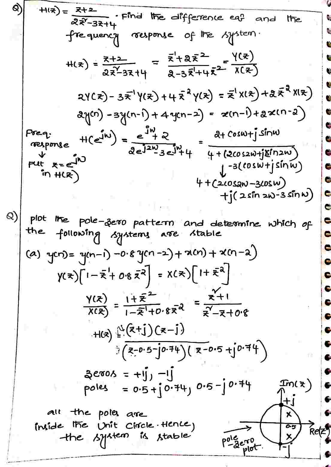 Convolution_Method